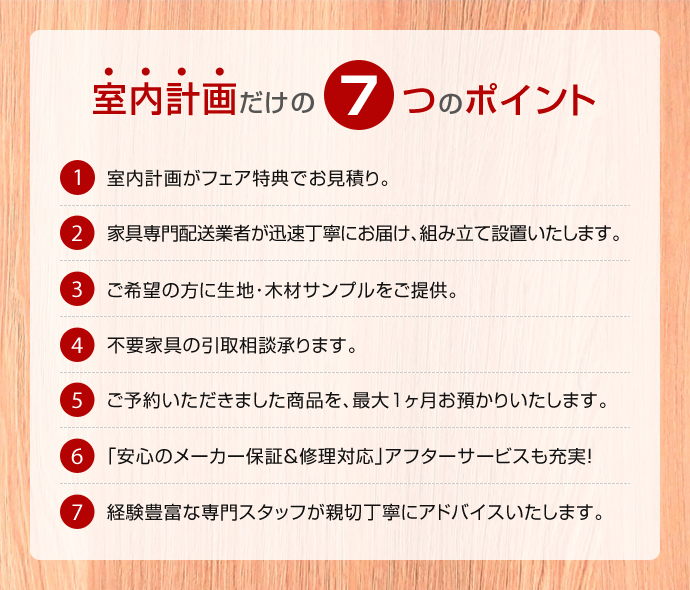 �����v�悾����7�̃|�C���g